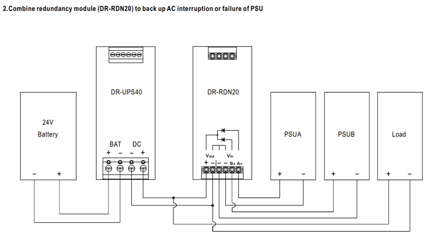 اتصال ترکیبی ماژول DC UPS سری DR-UPS40 مینول