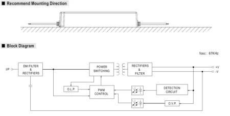 منبع تغذیه – درایور LED مدل MEANWELL LPC-100-500
