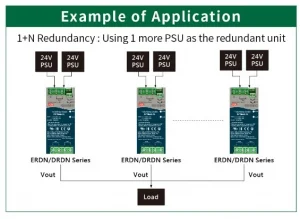 مثالی از کاربرد ماژول ردانسی منبع تغذیه ERDN/DRDN در حالت 1+N