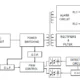 بلوک دیاگرام مدار داخلی