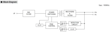 بلوک دیاگرام مدار داخلی DDR-15