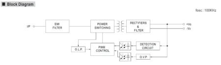 بلوک دیاگرام مدار داخلی کانورتر DDR-30