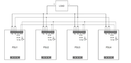 مد اشتراک گذاری جریان در کانورتر DDR-480