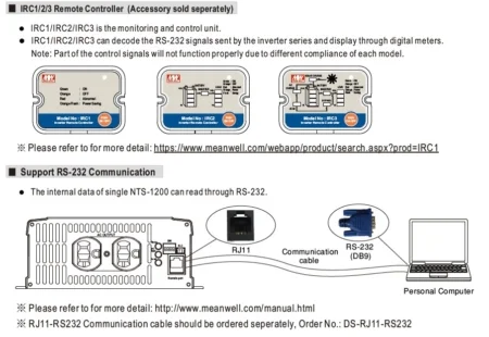 ارتباط سریال NTS-1200