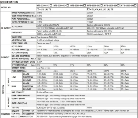 جدول مشخصات اینورتر NTS-2200