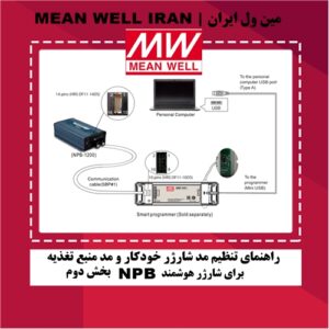 راهنمای تنظیم مد شارژر خودکار و منبع تغذیه برای شارژر هوشمند NPB بخش دوم