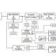 بلوک دیاگرام مدار داخلی منبع تغذیه RSP-2400
