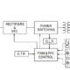 نمودار بلوک دیاگرامی مدار داخلی منبع تغذیه RSP-500