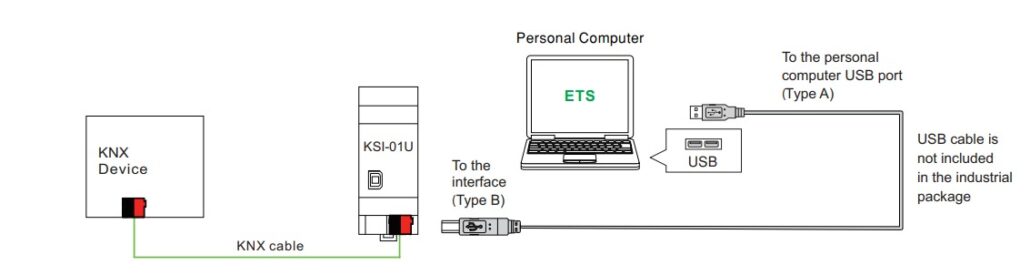 دیاگرام اتصال KSI-01U