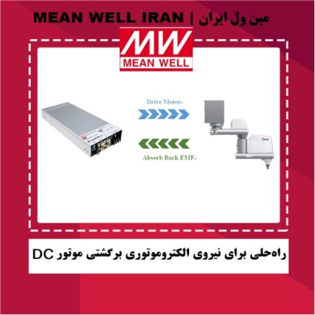 پروفایل راه‌حلی برای نیروی الکتروموتوری برگشتی موتور DC