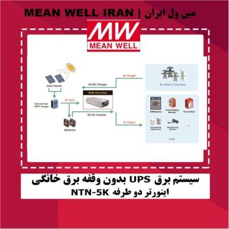 سیستم UPS بدون وقفه برق خانگی