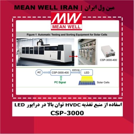 کاربرد منبع تغذیه HVDC توان بالا در LED درایور CSP-3000