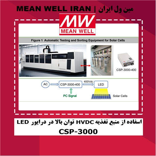 کاربرد منبع تغذیه HVDC توان بالا در LED درایور CSP-3000