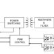 بلوک دیاگرام مدار داخلی منبع تغذیه ریلی EDR-120
