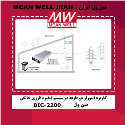 کاربرد اینورتر دو طرفه در سیستم ذخیره انرژی خانگی - BIC-2200 مینول