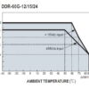 منحنی دی ریتنگ کانورتر DDR-60G-12-15-24