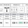 سوکت های خروحی اینورتر NTS-450