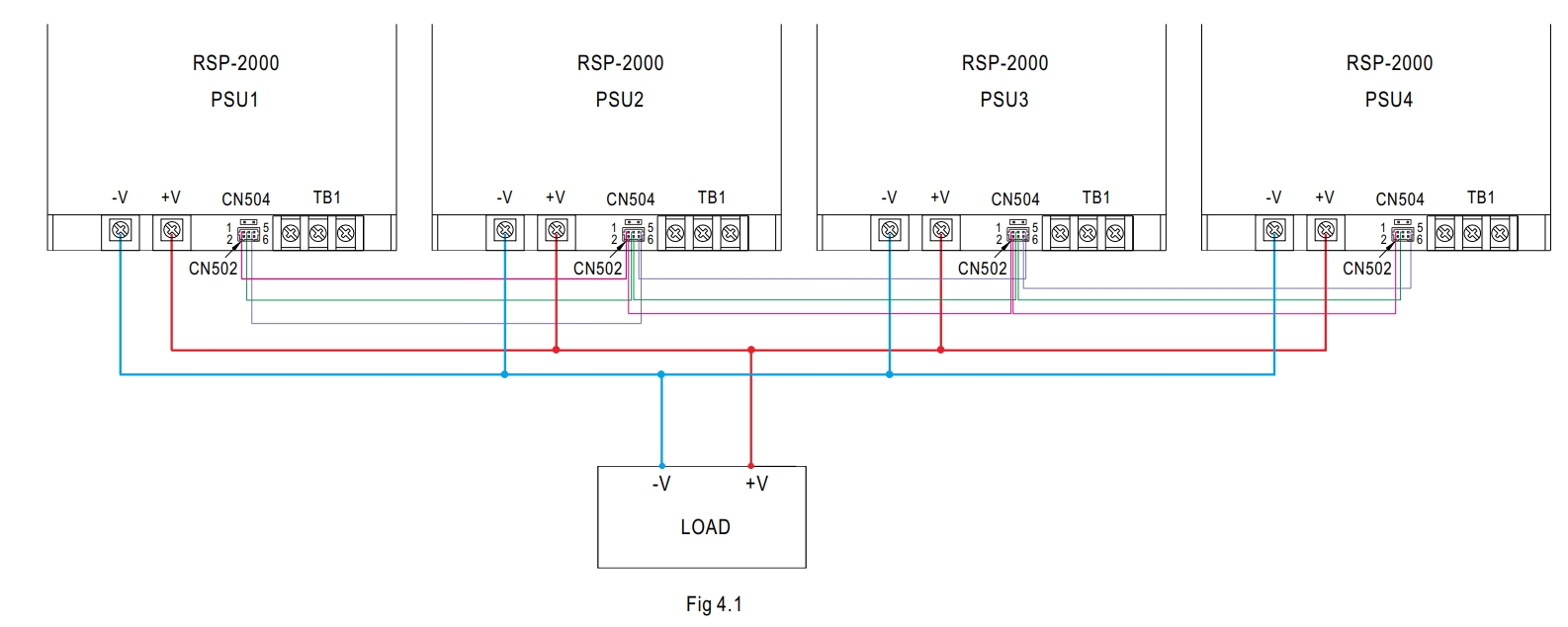 اشتراک گذاری حریان منبع تغذیه RSP-2000 MEAN WELL