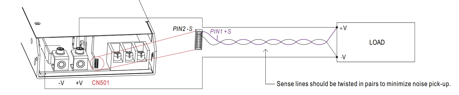 قابلیت حسگر ولتاژ از راه دور منبع تغذیه RSP-2000 MEAN WELL