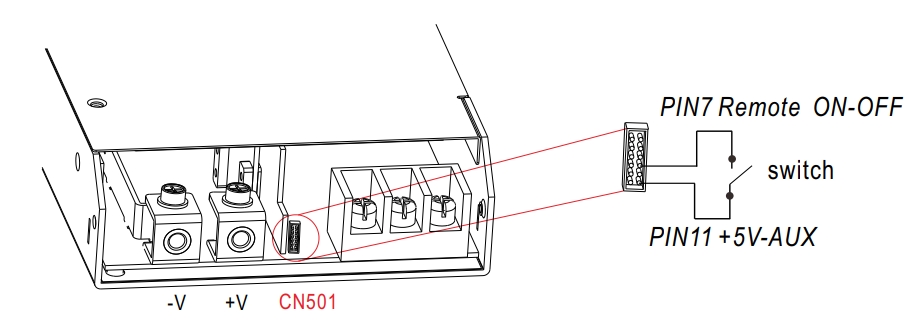 کنترل خاموش-روشن منبع تغذیه RSP-2000 MEAN WELL