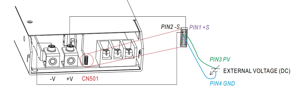 تنظیم ولتاژ خروجی منبع تغذیه RSP-2000 MEAN WELL