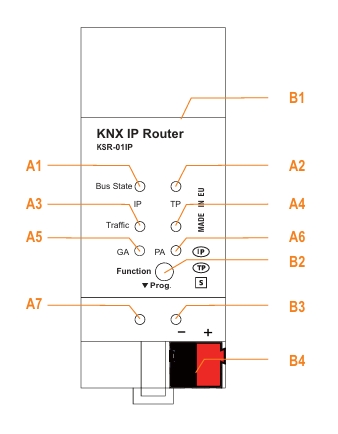 معرفی قسمت های پنل روتر KNX سری KSR مینول
