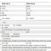 NPB-750-spec-table