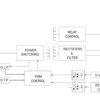 بلوک دیاگرام مدار داخلی منبع تغذیه ریلی XDR-240E