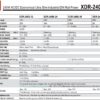 جدول مشخصات منبع تغذیه ریلی XDR-240E