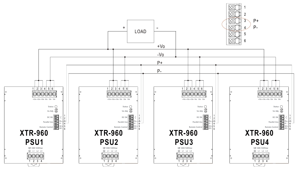 دیاگرام موازی سازی منبع تغذیه ریلی ورودی سه فاز XTR