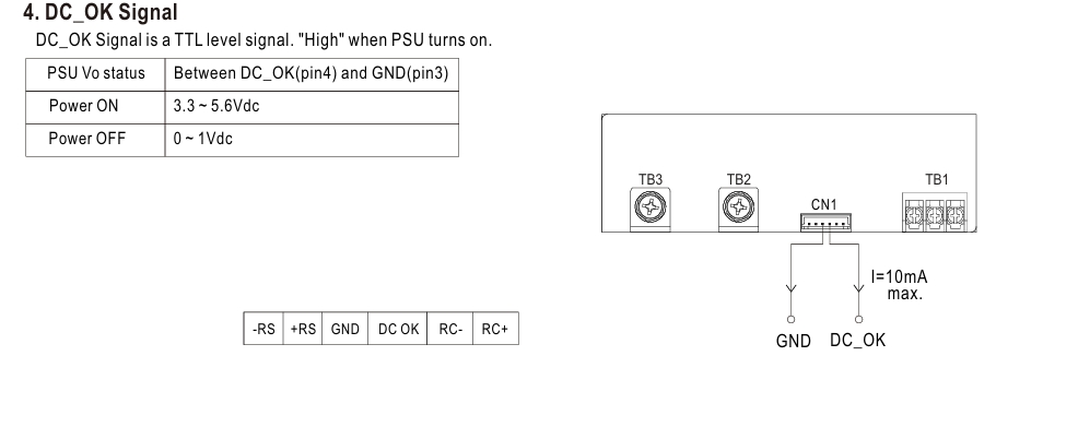 سیگنال DC-OK منبع تغذیه LRS-1200