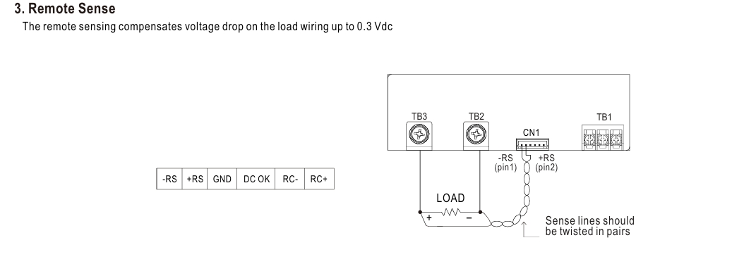 قابلیت ریموت سنس منبع تغذیه LRS-1200