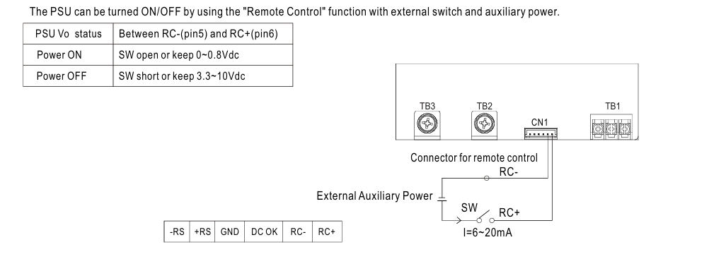 قابلیت ریموت کنترل منبع تغذیه LRS-1200