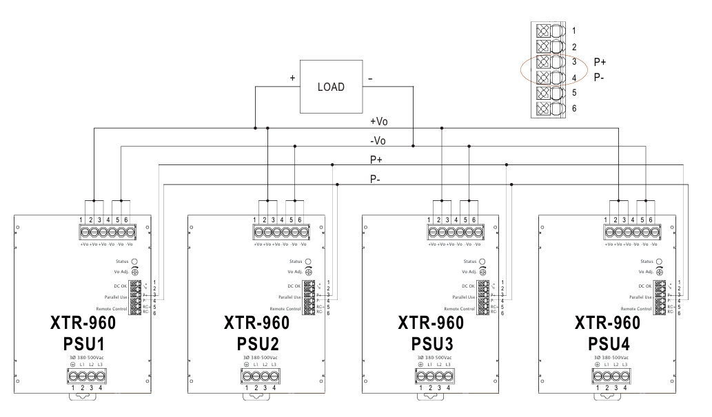 دیاگرام حالت اشتراک گذاری جریان منبع تغذیه ریلی سه فاز XTR-960