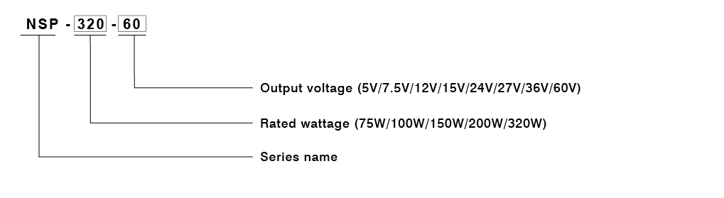 راهنمای کد سفارش خبر معرفی منبع تغذیه NSP-75-100-150-200-320